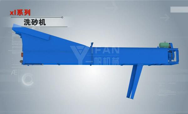 xl系列洗砂機3D中文視頻簡介