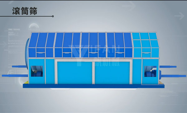 滾筒篩3D視頻展示